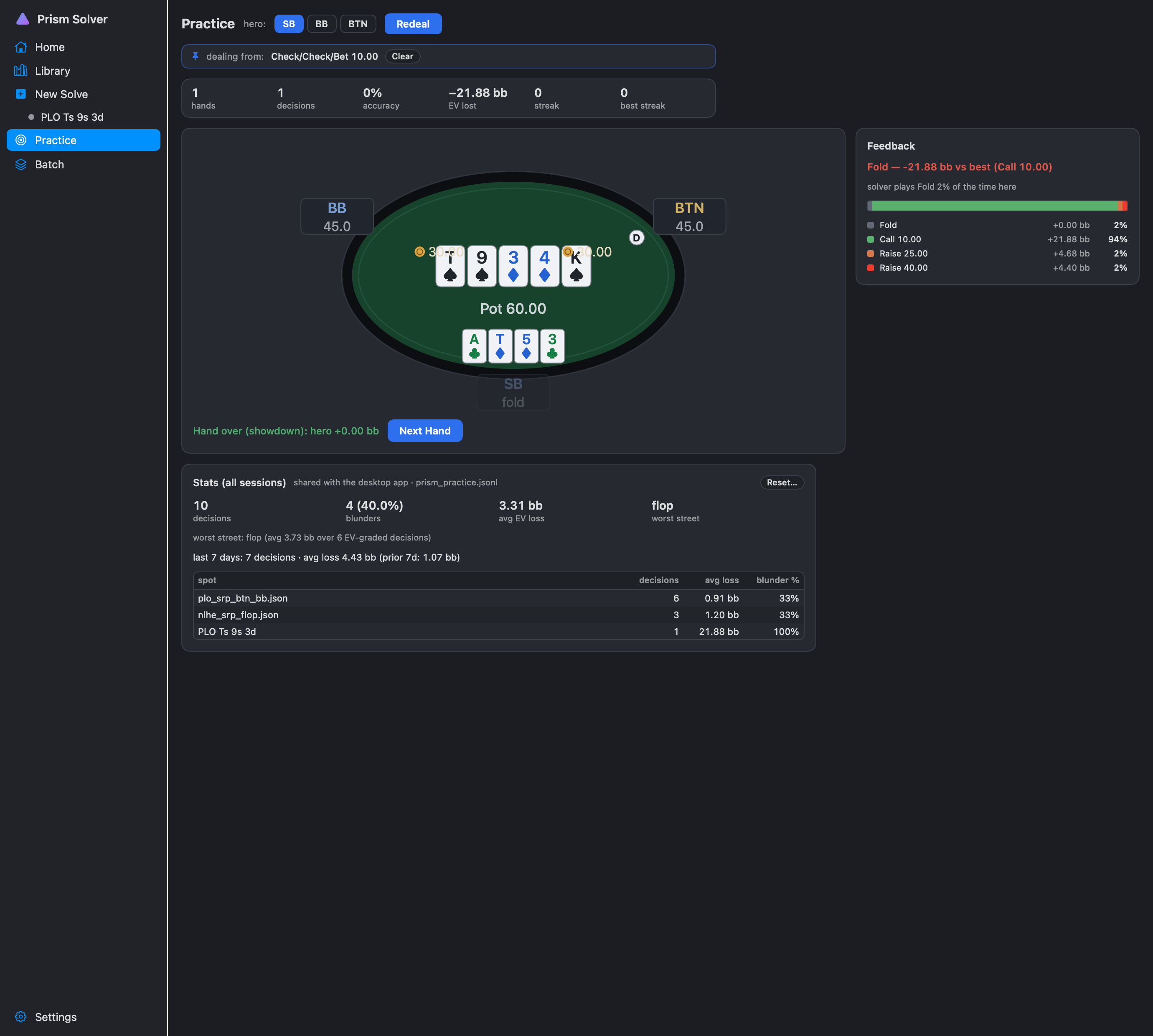 Practice mode: your dealt hand face-up at your seat, unlabeled action buttons, and a feedback card grading the decision with per-action EVs.